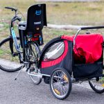 Novinky v cyklovozíkoch pre túto sezónu